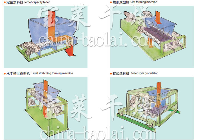 CG系列成形機(jī) 